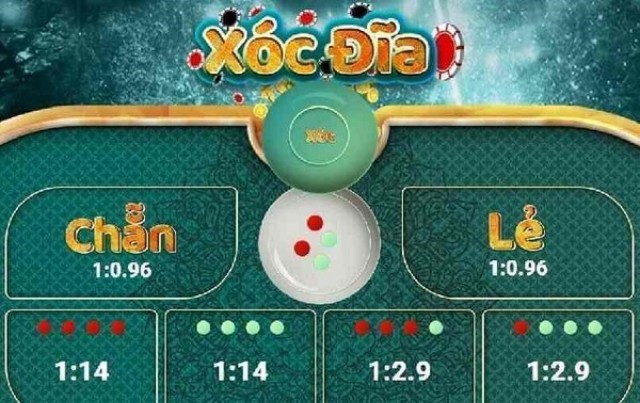 Hướng Dẫn Chơi Xóc Đĩa Siu88 Dễ Hiểu Dễ Thắng